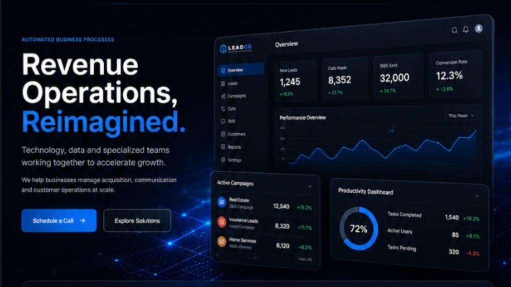 LeadGen Global